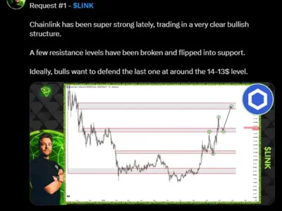 Chainlink Price Analysis: LINK Holds Bullish Structure as Buyers Target Higher Levels