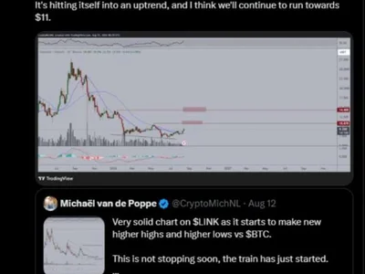 Chainlink Price Rallies Over 7% as LINK Crypto Targets $11