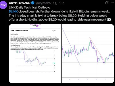 Chainlink Price Struggles to Break Above $8.20 as Sellers Defend the Resistance Level