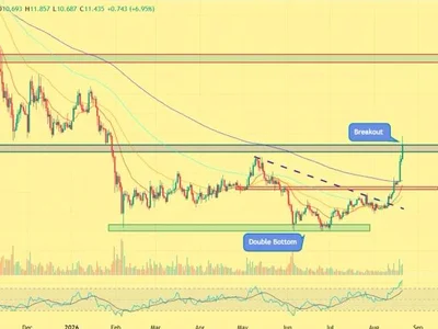 Chainlink Price Surges 8% as LINK Breaks Out — Can ETF Inflows Push It Toward $16?