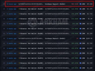Chainlink Whale Breaks Month-Long Buying Streak With $9.2 Million Move to Coinbase