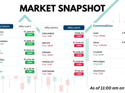 China's resilient bonds, Gaja Capital IPO, Nasdaq fall, AI bubble and rising yields and more