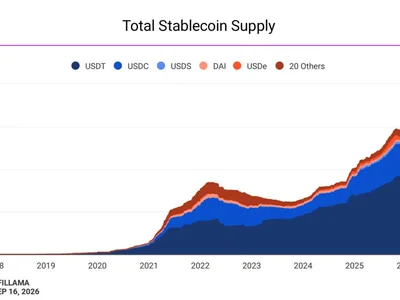 Circle launches Arc mainnet with BlackRock and Visa among validators, mints 10 billion ARC tokens