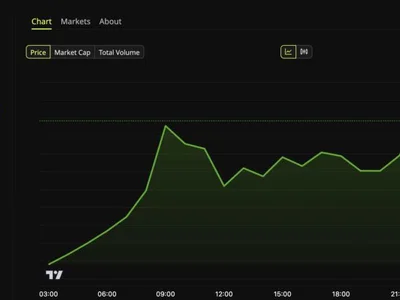 Coinbase CEO Brian Armstrong Sees Crypto Bull Market Starting Soon