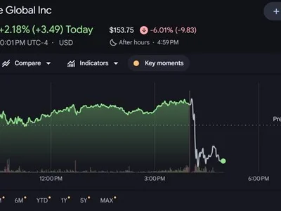 Coinbase shares slip after Q2 results despite prediction markets doubling and record trading market share