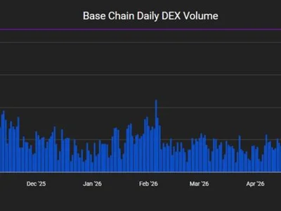 Coinbase’s Base app will become ‘less Base-centric’ under Cobie, Jesse Pollak says