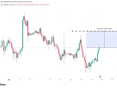 CoinShares Says Bitcoin Won't Hit $80,000. Is It Correct?