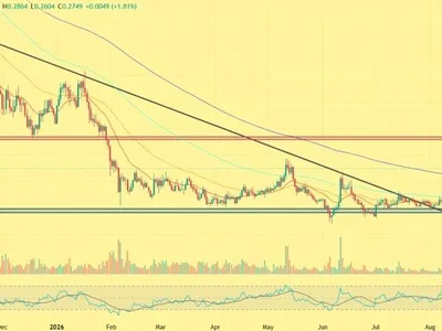 CRV Price Breakout Could Be Bigger Than the 34% Rally: Here’s What Comes Next