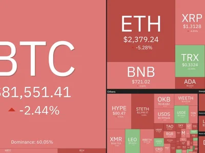 Crypto and Global Markets Plunge as Hot US Inflation Revives Fed Fears – What’s Next?