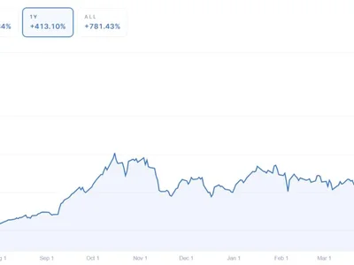 Crypto Biz: Is the AI-to-crypto rotation underway?