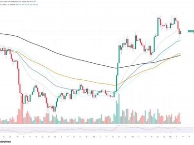 Crypto Liquidations Cross $1 Billion Mark: Short Squeeze or Bearish Market Begin?