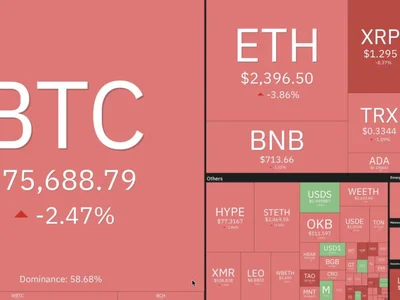 Crypto Markets Plummet as CLARITY Act Vote Falls Short—Should You Be Worried?