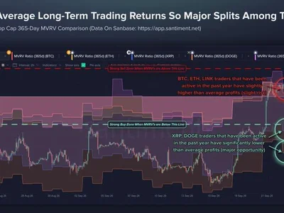 Crypto News Today: XRP, Dogecoin Signal Long-Term MVRV Discounts as Bitcoin Holds $82.5K Neckline