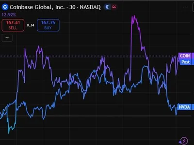 Crypto Stocks Outperform AI and Chip Giants in Major Market Shift