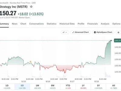 Crypto stocks rebound after CLARITY Act selloff