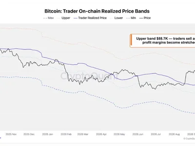 CryptoQuant says bitcoin must clear resistance at $81,700 to confirm new bull market