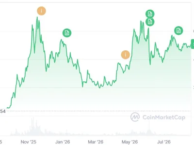 Cypherpunk launches Zcash mining fleet controlling 18% of network hashrate