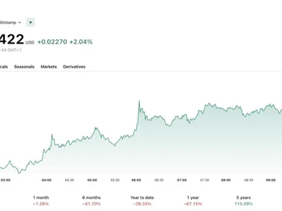 David Schwartz Regrets Selling XRP at $0.10 and 40,000 ETH, But Stands By His Logic