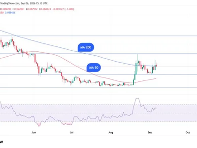 Dogecoin's Ten-Cent Dream Nears Reality as Price Secures Key Breakout