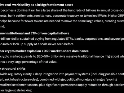 Elon Musk Grok AI Predicts 3 Digits XRP Price This 2026