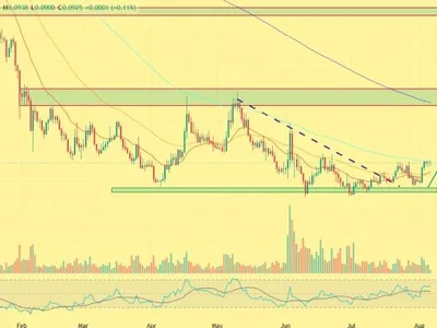 ENA Price Surges on Fresh Arthur Hayes Buy: Will Ethena Lead the Next Altcoin Rally?