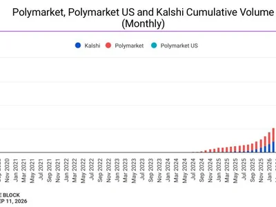 ESMA says major prediction platforms lack EU authorization, questions Polymarket and Kalshi’s partial geo-blocks