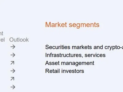 ESMA warns growing crypto ties could amplify risks to traditional finance