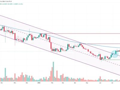 ETH/BTC Breakout Fuels Altcoin Season 2026 Hopes as Bitcoin Dominance Holds 60%