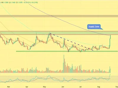 Ethena Price Explodes 40% as Arthur Hayes Calls Ethena a 5X Bet — Can ENA Reach $0.20?