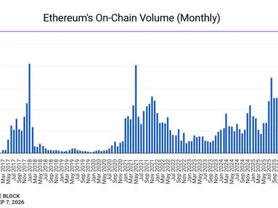Ethereum aims for quantum-safe L1 by 2029 as Hegotá upgrade takes form
