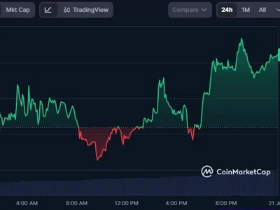 Ethereum at a Crossroads: Decoding the Crucial ETH/USD Re-Test