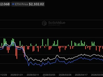 Ethereum ETFs Draw $189 Million in Biggest Single-Day Haul in 10 Months