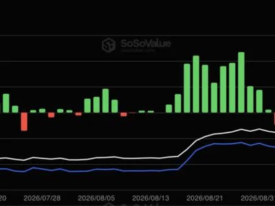 Ethereum ETFs See Biggest Outflow in 3 Weeks as Demand Stays Under Pressure