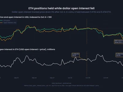 Ethereum Faces $8.71B Liquidation Risk as ETH Price Tests $2,350 – Is Another Flush Ahead?