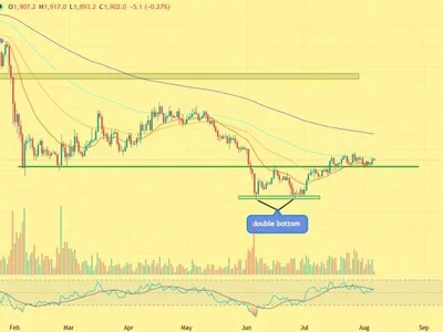 Ethereum Price Eyes Next Rally After $60M ETF Inflows and Massive Whale Accumulation