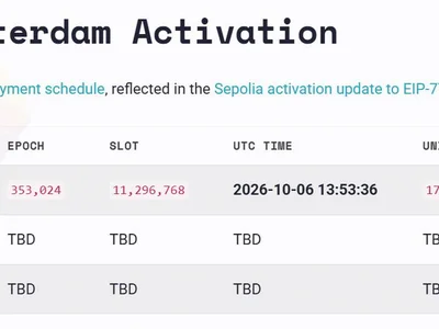 Ethereum’s Glamsterdam upgrade launches on Sepolia testnet