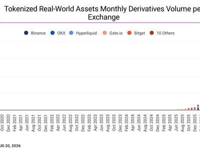 Evernorth eyes DeFi opportunities as XRP Ledger weighs native lending