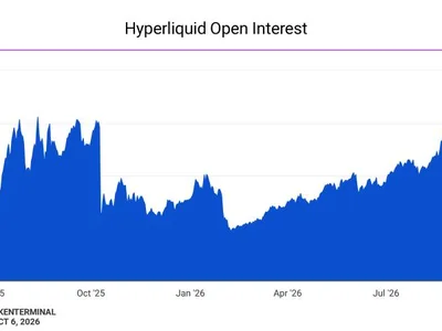‘Every single exchange’ will have to adopt public blockchain infrastructure to compete, Hyperliquid Policy Center CEO says