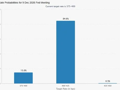 Fed Holds Rates at 3.75%-4% as Bitcoin Nears $81K: What’s Next?