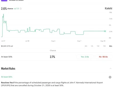 FlightAware sues Kalshi over flight cancellation data