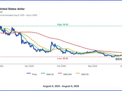 Forget DOGE and SHIB: PEPE's 4.5 Trillion-Coin Exodus is the Real Meme Coin Story