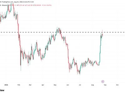 Former Morgan Stanley Director Backs Bitcoin's Bullish Momentum