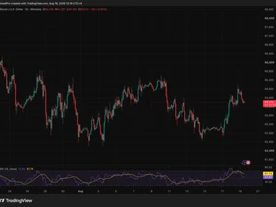 Fundstrat Says BTC USD Historic Calm Is About to Break Into a 30% Move, But Which Way?