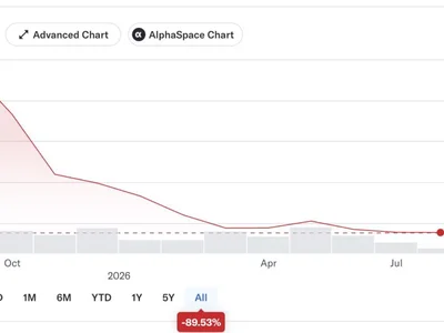 Gemini Calls the Segment That Brought In $500,000 Its Biggest Growth Opportunity