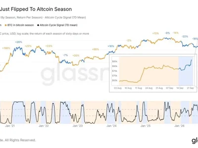 Glassnode Says Altcoin Season Is Finally Here as Bitcoin Loses Dominance