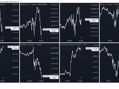 Gold, Bitcoin Sink: September Rate Hike Odds Jump to 60% After Warsh's Hawkish Speech