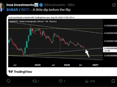 HBAR Price Analysis Tracks Recovery Setup After Extended Downtrend