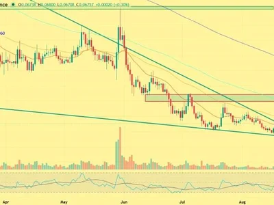 HBAR Price Rises 3% as Institutional Demand Emerges—Is $0.09 Next for Hedera?