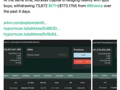 HYPE Is Surging – And These Three Trading Firms Are Sitting On $600M In BTC, ETH Shorts