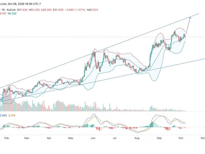 Hyperliquid (HYPE) Price Targets $110 as $10M Burns Amid Supply Risk